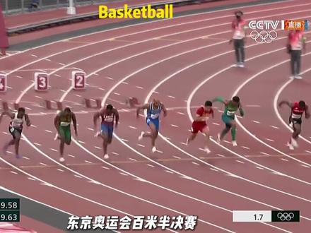 亚洲田径五大真神#田径 #亚洲田径