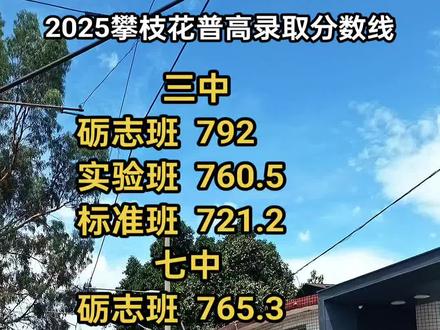 一年一度的中考分数线出来了#中考#校园生活#做个好儿郎#