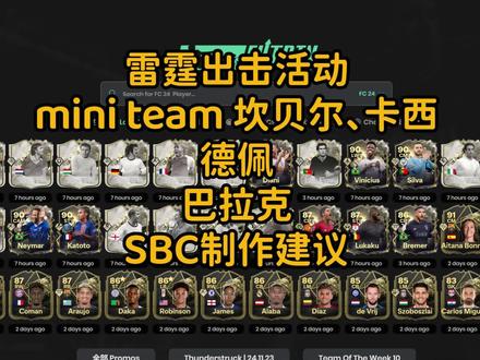 【FC24球员测评】雷霆德佩、巴拉克SBC建议,mini团队2&3球员 坎贝尔、卡西等
制作推荐评分满分5分:
德佩:2.5~3 (这个价钱有点高,完全投资在马竞的比赛了,进化卡的德佩性价比很高)
巴拉克:3~3.5(普卡才12万,非人迷不建议做,游戏里表现一般,航母,远射身体头球非常顶)
2个小sbc必做 随便卡个小卡就去做出来以后献祭
EAFC24企鹅交流:310360455
asuka的fifa金币店V(askfifajinbi233)
金店回复也是阿斯卡本人噢~
安全有保障,售后放心!
欢迎询价~
B动态置顶 FC24抽30万金币
#FC24 #fc24每日资讯 #FC24花式 #fc24阿斯卡 #巴拉克