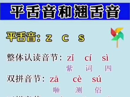 汉语拼音,区分平舌音z、c、s,翘舌音Zh、Ch、sh、r,整体认读音节Zi、Ci、si,Zhi、Chi、shi、ri、双拼音节,三拼音节。幼小衔接,快乐学习。