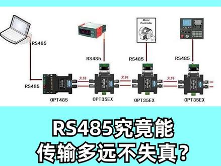RS485究竟能传输多远不失真?#工控 #电工 #自动化 #plc