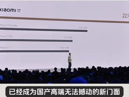 小米17系列已经成为国产高端无可撼动的新门面,华为Mate 80系列虽然销量最高,但都是低配,而小米17系列是高配卖的好,看数据就很明显,小米17Pro系列占比60%起步,真是风水轮流转了,也难怪小米针对小米17系列推出如此多个版本,不管是小米17 Max还是小米17T,目的就是想趁着这个系列热度销量很好的时候,乘胜追击一把,干掉华为和苹果的入门高端,毕竟现在的小米已经慢慢从低端抽身而出,单价也不断往上面走,它已经不再满足于做一个卖低端手机的厂商,它要拿下高端#小米17/
