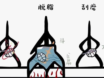 抖音博主@博物汉字 用甲骨文做成动画,被小学生疯狂“催更”#90后大开脑洞让甲骨文动起来 #在抖音学习