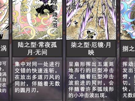 【鬼灭之刃】月之呼吸全招式,上弦之一帅炸了!#鬼灭之刃 #鬼灭 #黑死牟