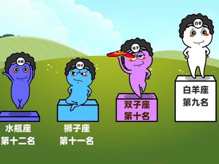 十二星座最温柔的妈妈排行榜 #星座解析 #水象星座