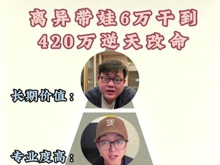 离异带娃6万干到420万逆天改命 感谢这四位博主#股票#李一恩 #红鼻小丑
