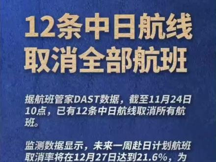 12条中日航线,取消全部航班 (编辑:小雪)##