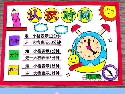 简单好看的小学生数学手抄报,认识时间手抄报,认识钟表手抄报#数学手抄报 #认识时间手抄报 #认识钟表手抄报 #数学小报 #认识时间