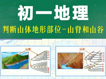 初一地理知识点:等高线地形图的判读-山脊和山谷视频讲解。#中小学教育 #教学视频 #家有初中生 #初中地理 #七年级上册地理