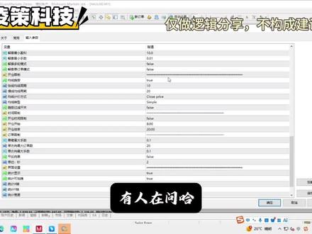 被套别慌!第三种解套方案,真实可测👀#黄金外汇#ea#量化#ea交易