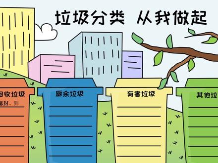 垃圾分类手抄报#儿童启蒙#