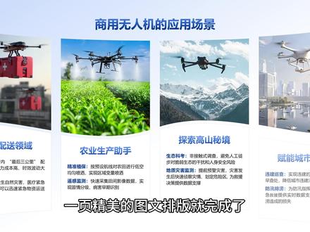 多张图片的PPT怎么排版才好看?四个思路分享给你#ppt教学 #ppt #ppt美化 #办公技巧 #ppt技巧