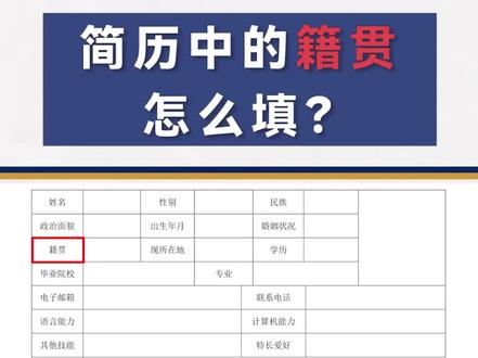 简历中的籍贯怎么填? #知识分享
籍贯为本人出生时祖父的户口所在地