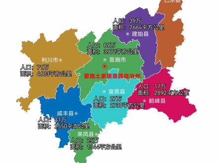 湖北省恩施州各县市的面积与常住人口数量。#湖北#恩施#利川#地图