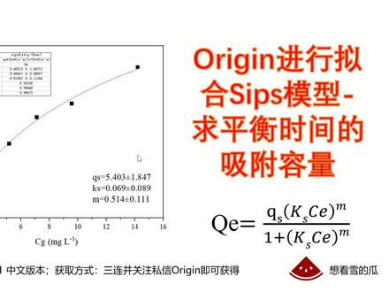 Origin进行拟合Sips模型-求平衡时间的吸附容量#sci #科研 #Origin