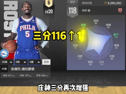 4.9正代数据更新增强球员 #美职篮全明星 #NBA2K手游创作者激励计划 #2K手游S8赛季登峰造极 #NBA2K随乐
