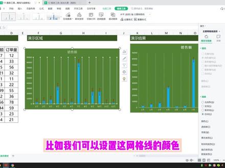 【跟表哥学习】excel图表教程:添加误差线与网格线,#excel #图表 #wps