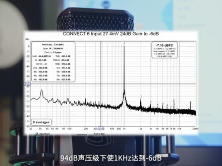 直播与专业兼顾的超薄声卡:混音师眼中的 莱维特 CONNECT 6 #莱维特 #声卡 #麦克风 #编曲 #录音