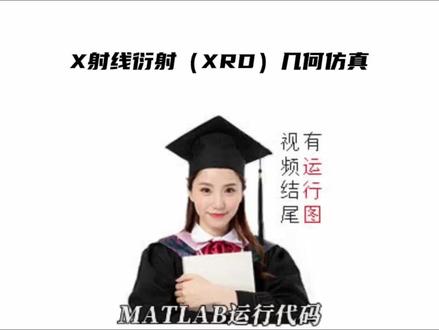 X射线衍射(XRD)几何仿真:仿真具有固定掠射角条件的四圆衍射仪 #编程 #Matlab