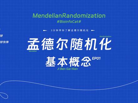 医学生必看!只需3分钟!带你学懂孟德尔随机化分析
最近,孟德尔随机化中介分析成为了医学科研又一大热点。同时也为我们的SCI提供了新的分析思路,它是一种用于探究因果关系的统计方法,主要应用于生物医学研究中。那么从本期视频开始,临床鹿的丁老师就会带领各位学弟学妹们系统性学习孟德尔随机化分析,快跟上步伐吧!
此外,如果你也想发孟德尔随机化SCI,可以私学长哦~
#医学 #孟德尔随机化 #科研 #医学SCI #SCI