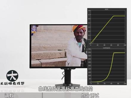 「超优秀调教」泰坦军团G2785S入门OLED显示器 能当监视器用的优秀SDR显示器,HDR表现平平