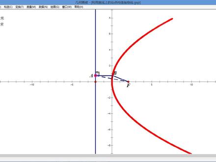 几何画板:利用直线上的动点构造抛物线