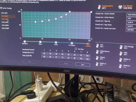 要是机箱风扇噪音比较大 不妨试试这个方法 #上门装机 #装机配置 你觉得有用吗?