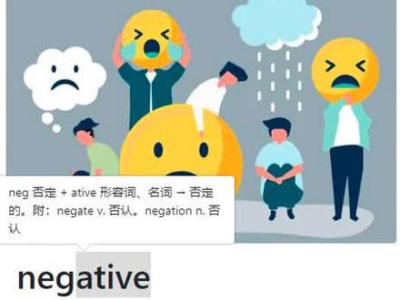 #英语单词 #英语四级 #背单词 英语4500单词--negative