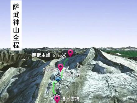 萨武神山难不难,看完就晓得了 #萨武神山 #雪山攀登 #萨武主峰 #人生第一座雪山 #攀登者