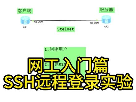 SSH远程登录实验 #网络工程师 #网工 #HCIA #SSH #网络安全