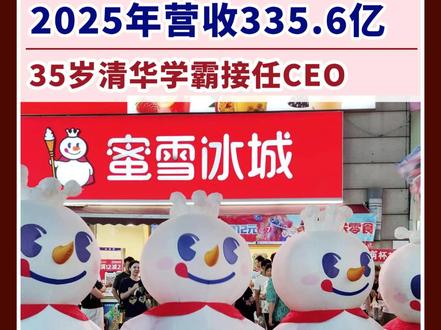 蜜雪集团2025年营收335.6亿 3月24日,蜜雪集团发布2025年财报并宣布重大人事调整。
财报显示,2025年蜜雪集团实现营收335.6亿元,同比增长35.2%;净利润59.27亿元,同比增长33.1%,双双超出市场预期。截至2025年底,全球门店总数增至近6万家,其中海外门店超4400家,覆盖13个国家。#蜜雪冰城 #蜜雪集团