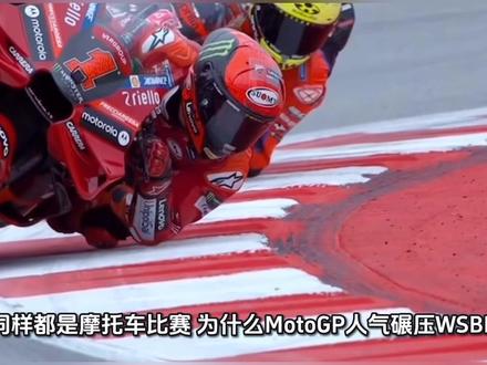 机车小白看过来,这条视频告诉你!#摩托车 #WSBK #MotoGP #赛车