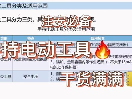 一文讲透手持电动工具分类及适用范围