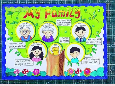 家庭成员英文版手抄报,含内容直接打印各种规格高清黑白,淡稿和彩色稿3件,学校手抄报必做作业项,简单好看高大上。#创作灵感 #手抄报 #小学生手抄报 #手抄报作业 #英语手抄报