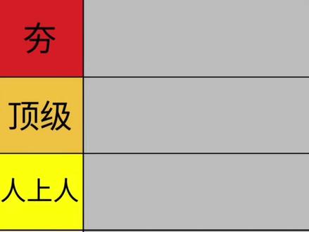 乐高幻影忍者人物排行#幻影忍者 #幻影旋转