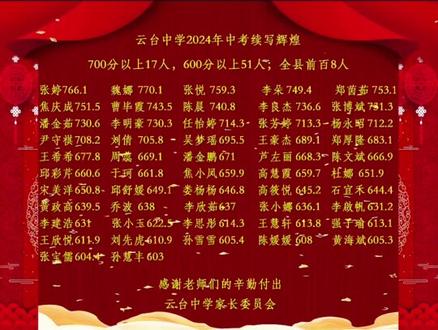 母校云中再续辉煌#金榜题名 #以梦为马不负韶华