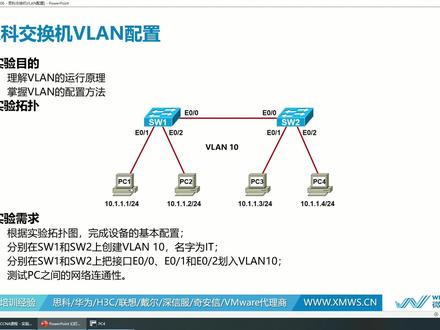 第48集丨超简单的思科交换机VLAN配置#思科 #it #vlan #网络工程师 #编程入门