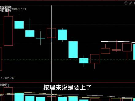 12月11日游戏板块复盘,是洗盘吗? #游戏股 #游戏股大跌 #世纪华通 #巨人网络 #凯撒文化