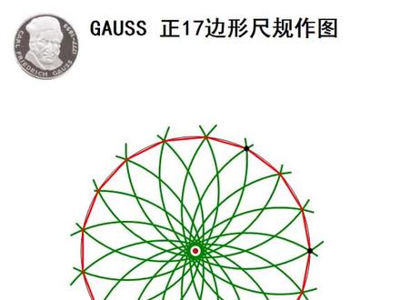 高斯的正十七边形画法~学习剪辑