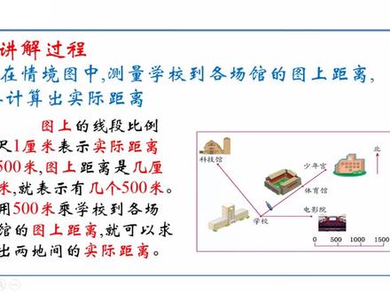 冀教版数学六年级上册微课视频:6.3.2线段比例尺 #一对一 #在线辅导 #家教 #补习#一对一辅导