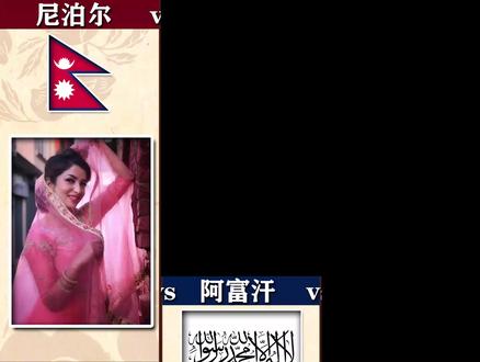 最贫困的亚洲国家比较:尼泊尔vs阿富汗vs叙利亚vs塔吉克斯坦 #知识分享官 #综合国力 #排名比较