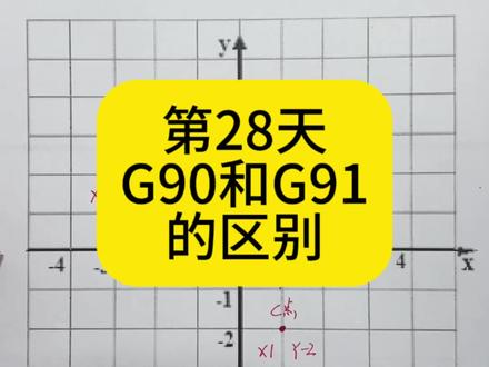 (第28天)G90和G91的区别 数控代码G90绝对坐标编程 和 G91增量坐标编程的区别
#机械 #数控加工 #数控编程 #数控北哥 #数控猪哥