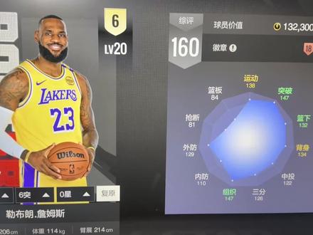 到我偶像了🥹 #美职篮全明星