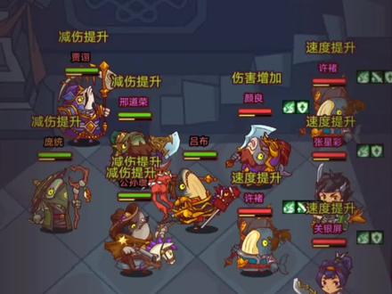 #咸鱼之王 爬塔 63-2至 63-10