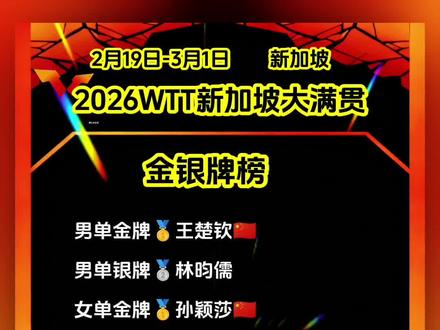 2026新加坡大满贯冠军榜#新加坡#王楚钦#孙颖莎#王曼昱