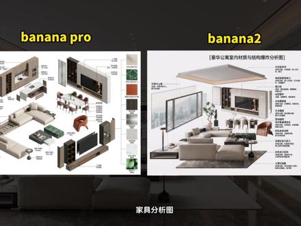 香蕉2,昨日更新,四喜ai同步更新!速度更快 #四喜ai #室内设计 #设计师 #gemini #bananan2 #