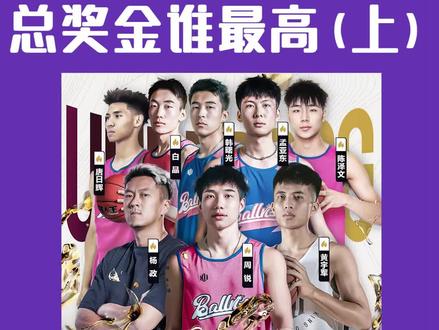 路人王历史总奖金谁最高(上)?恶鼠梓祎未进前十,头盔哥冠军最多 #头盔哥 #恶鼠梓祎 #用篮球表达心情