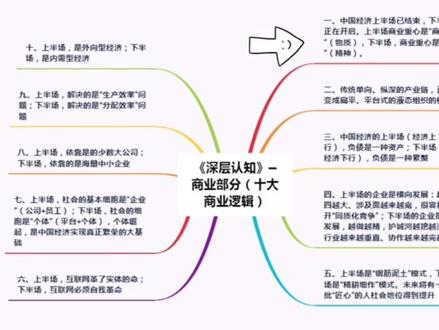 赚钱是认知变现#深层认知#水木然 #思维认知#读书笔记#商业思维#商业认知