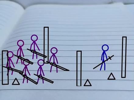 纸上谈兵了解一下?虽说是动画小人,却不输千军万马之势。素材来源@土车动画兄弟 #火柴人 #手翻书 #手翻画 #手绘 #灵魂画师 #读书 #万万没想到 #脑洞大开