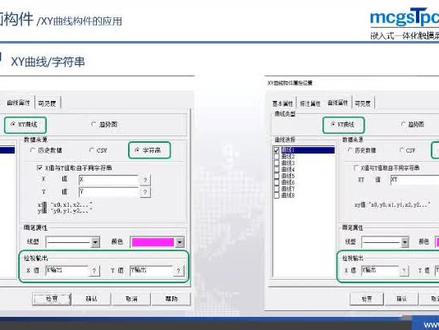 #昆仑通态触摸屏 XY曲线字符串方式